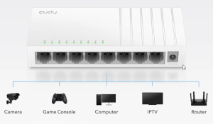 Коммутатор CUDY FS108D, 8 port 10/100Mb
