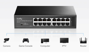 Коммутатор CUDY FS1016, 16 port 10/100mb