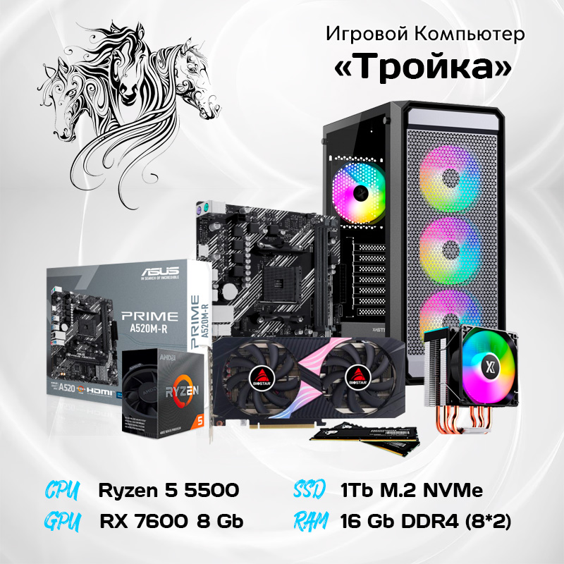 Системный блок "Тройка"