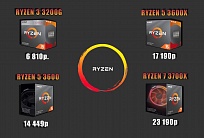 🔥 RYZEN 3000 😎