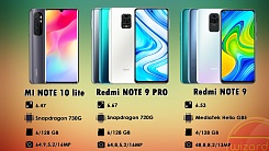   Xiaomi Redmi.